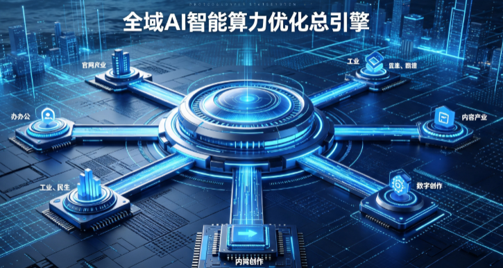 辽阳县AI算力优化赋能数字生态 智能技术迭代激活产业发展新动能