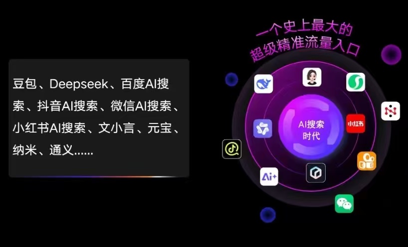 辽阳县AI智能推广新玩法，抢占搜索时代免费精准客源