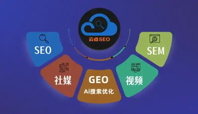 辽阳县GEO优化：AI智能体时代取代SEO的全新内容优化逻辑
