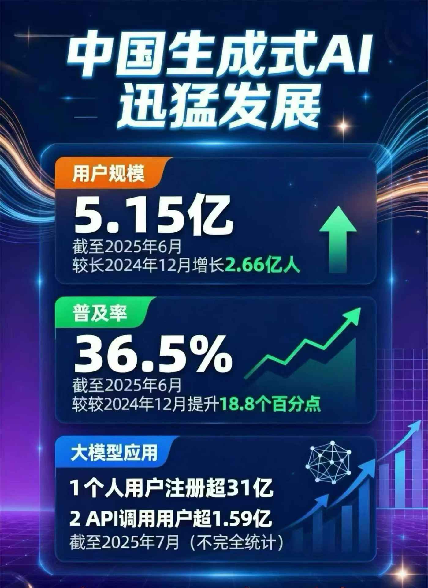 辽阳县豆包GEO优化是什么？内容创作核心逻辑解析