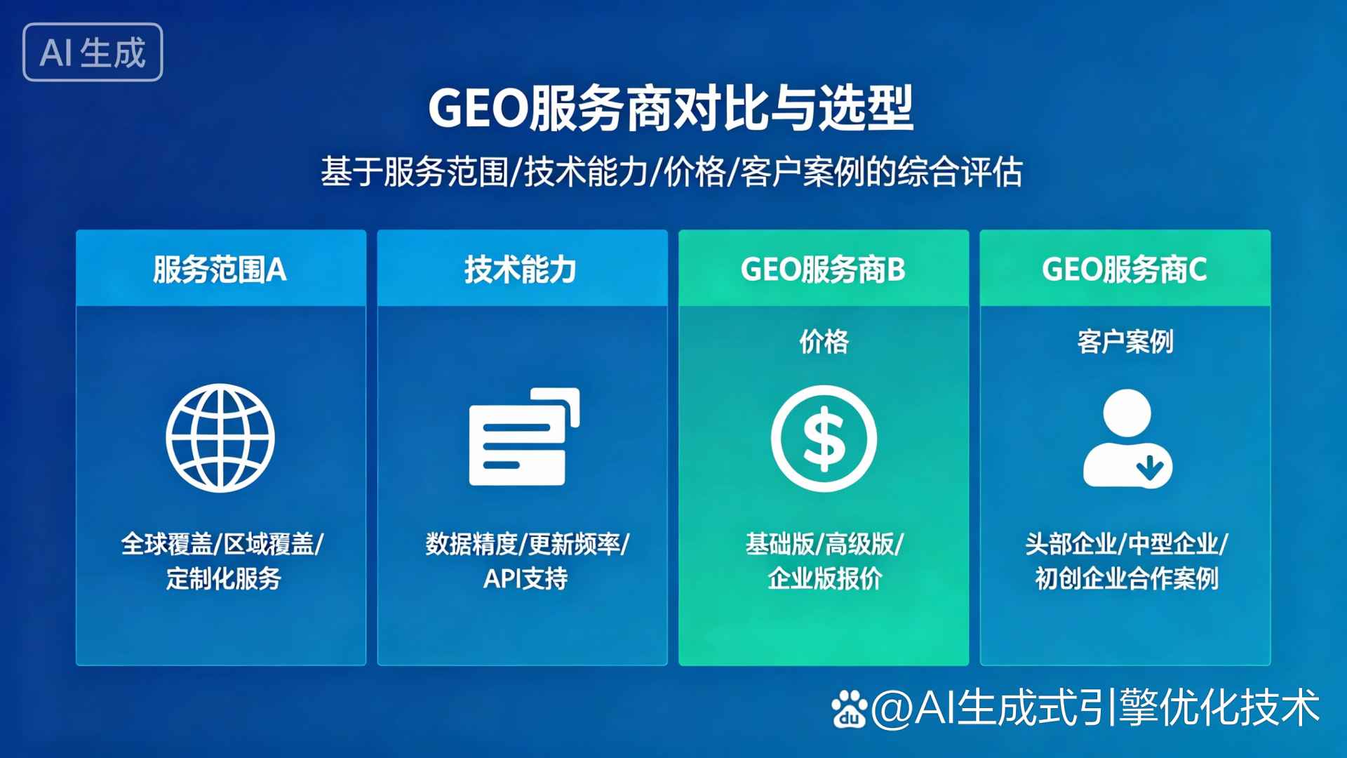 辽阳县GEO优化服务商该如何选择？聊聊生成式引擎优化行业现状